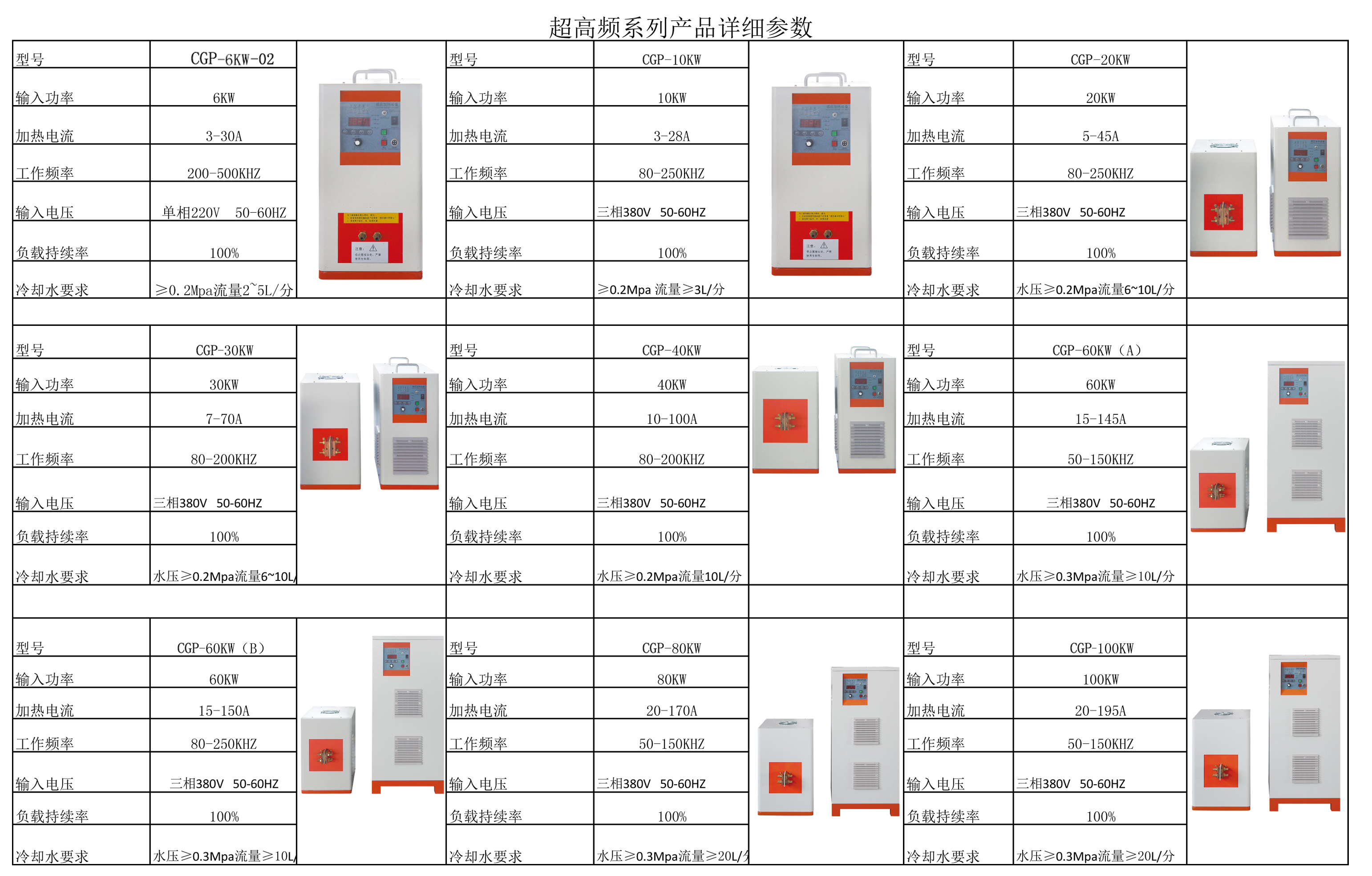 感应淬火的应用与局限性，一文分析！