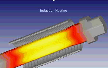 感应淬火设备的多种分类及其优势(图1) 感应淬火设备的多种分类及其优势(图1)